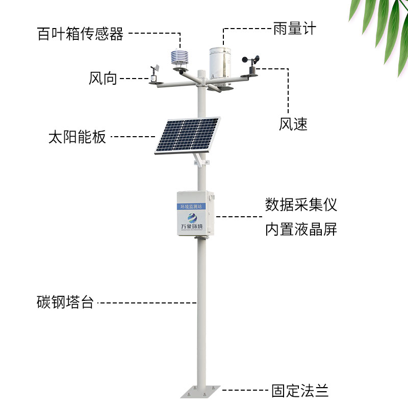 農業(yè)氣象站搭載上了物聯(lián)網的“快車”