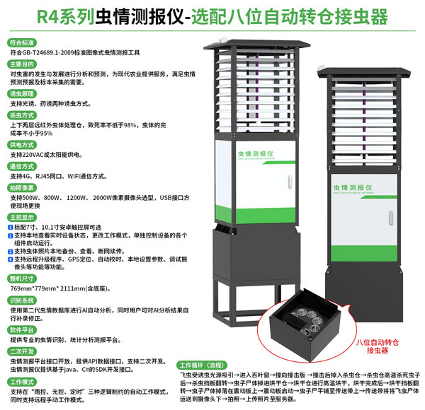 蟲情測報(bào)燈