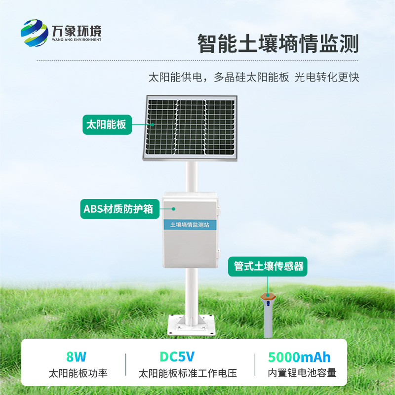 安裝自動土壤水分觀測站帶來了什么改變？