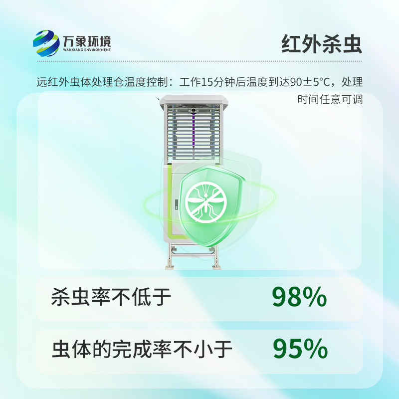 農(nóng)業(yè)蟲情測報(bào)系統(tǒng)，病蟲害信息全掌握，幫助農(nóng)田健康生長